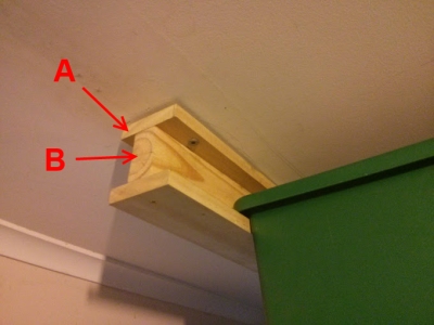 I-beam