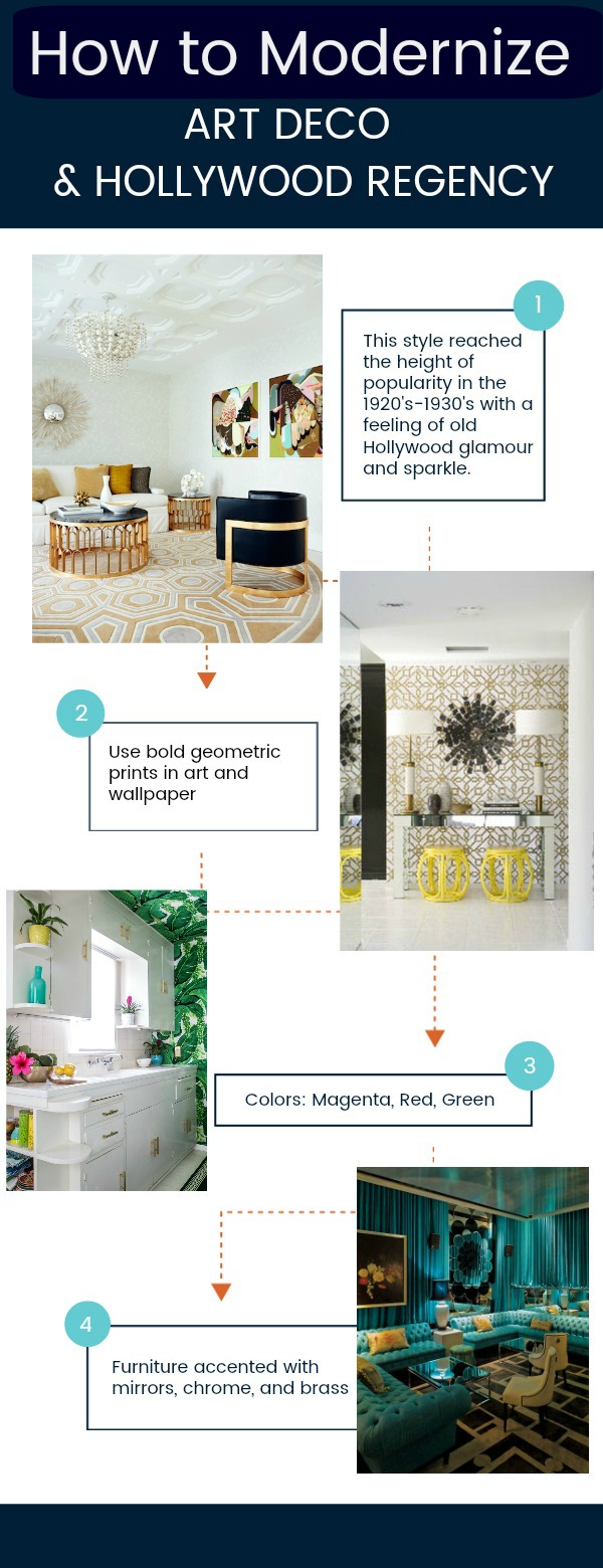 How to Modernize Hollywood Regency & Art Deco Styles | blowingawayoutwest.com -* Ways to adapt Hollywood Regency & Art Deco styles for the Modern Home #hollywoodregency #artdeco #artdecohome #modernartdeco #hollywoodregencyhome